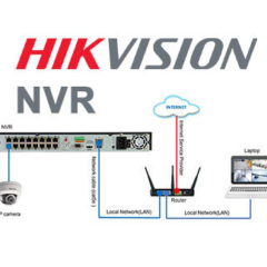 NVR Hikvision con cámaras IPs